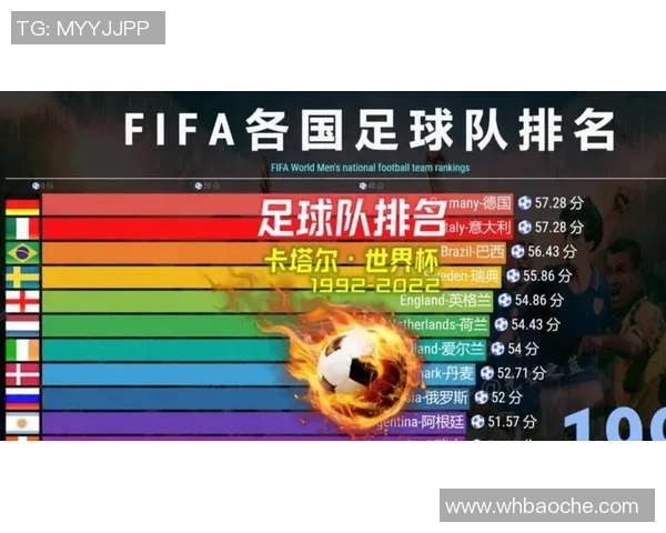 2025年世界足球三大球星排名揭晓 谁是足坛的新王者